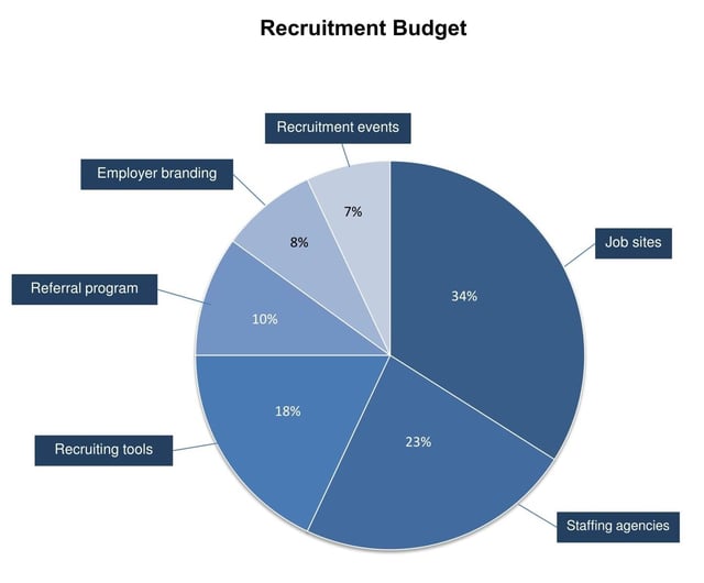 chart-1-371632-edited.jpg